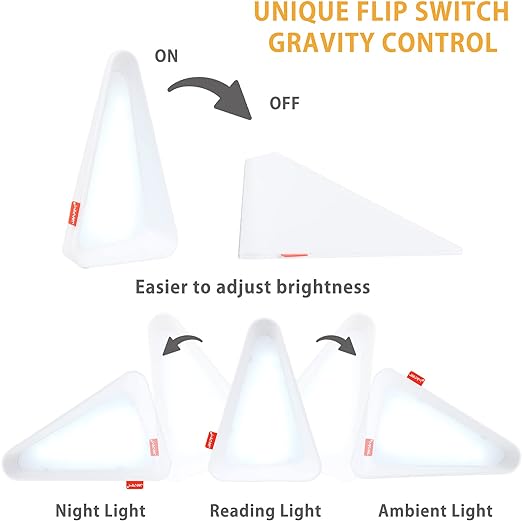 Gravity Flip Lamp，3 Level Dimmable : Reading Light, Night Light, USB Rechargeable Light Triangle Shape Cordless Desk Light for Living Room, Bedroom, Outdoor, Study table lamp.